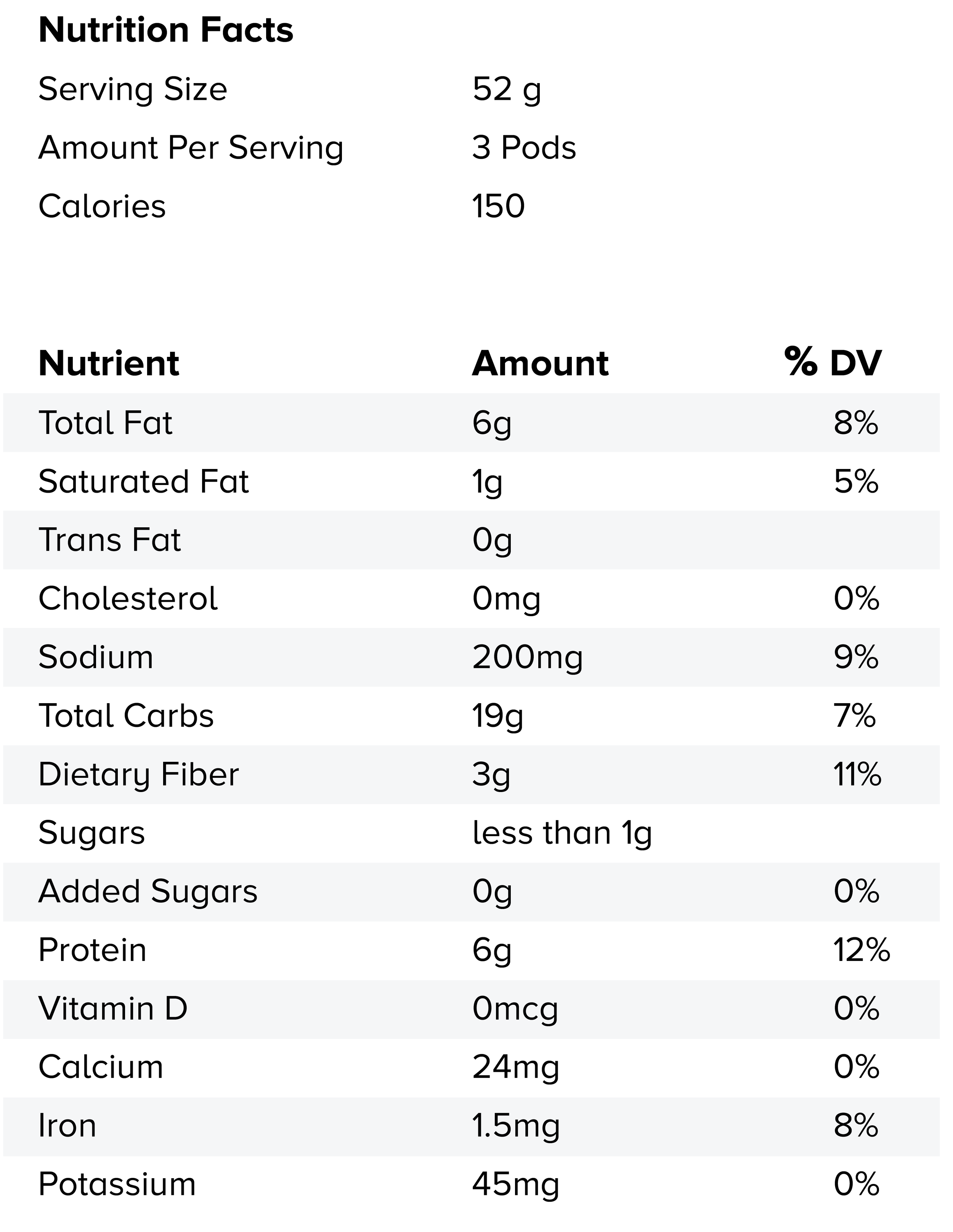 pod nutrition facts web 3-13-18-01.png