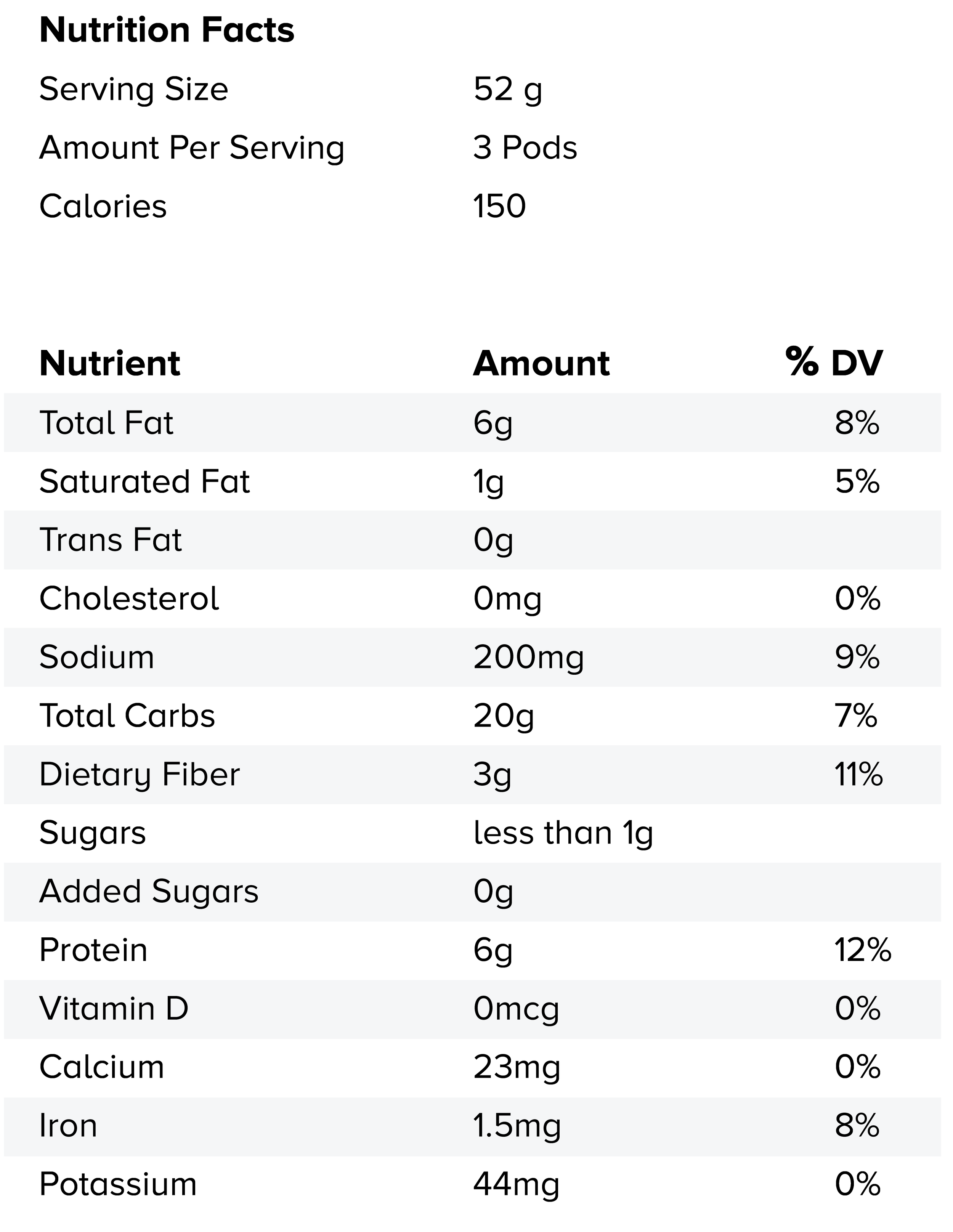 pod nutrition facts web 3-13-18-03.png