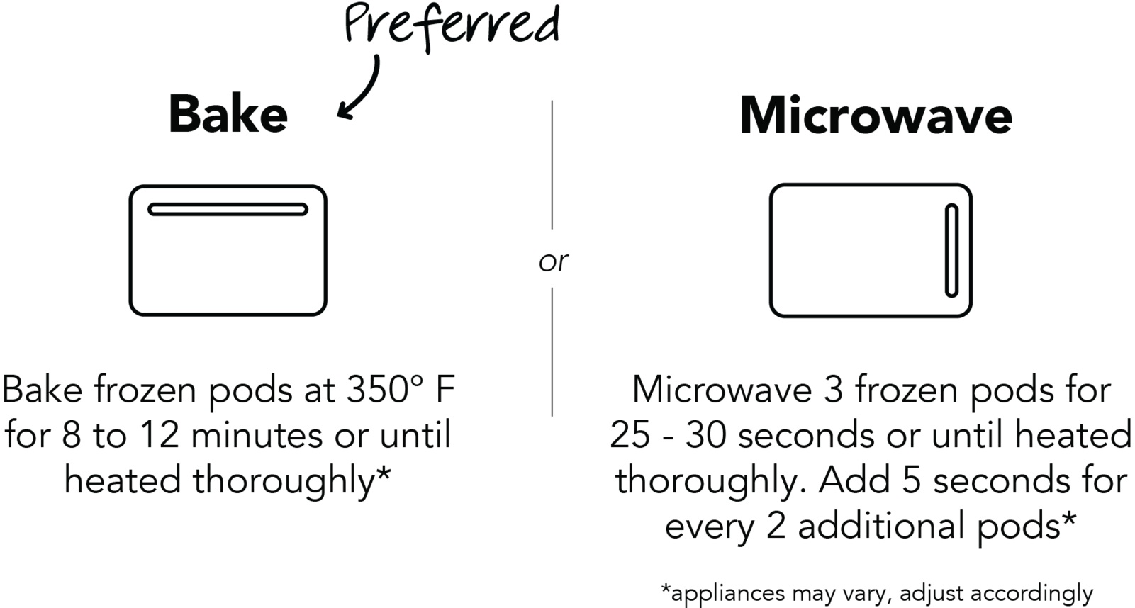 prep+instructions+web+9-18-18.jpg