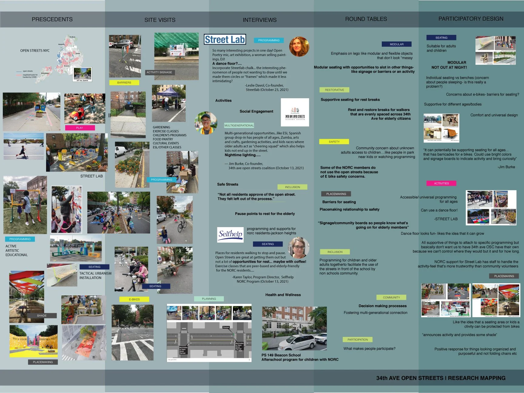 ResearchMapping_2022_p1.jpg