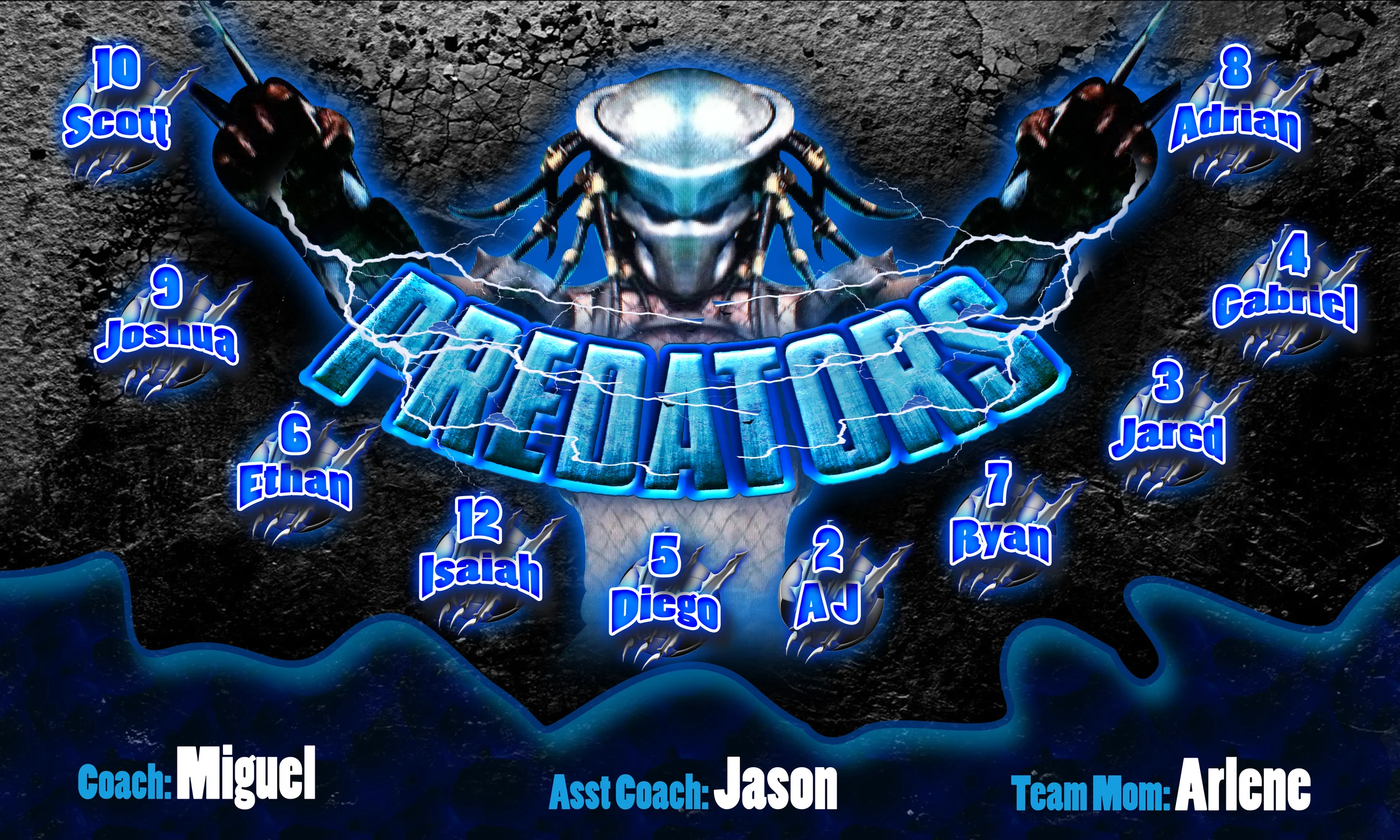 Predators Soccer Banner 3x5.jpg