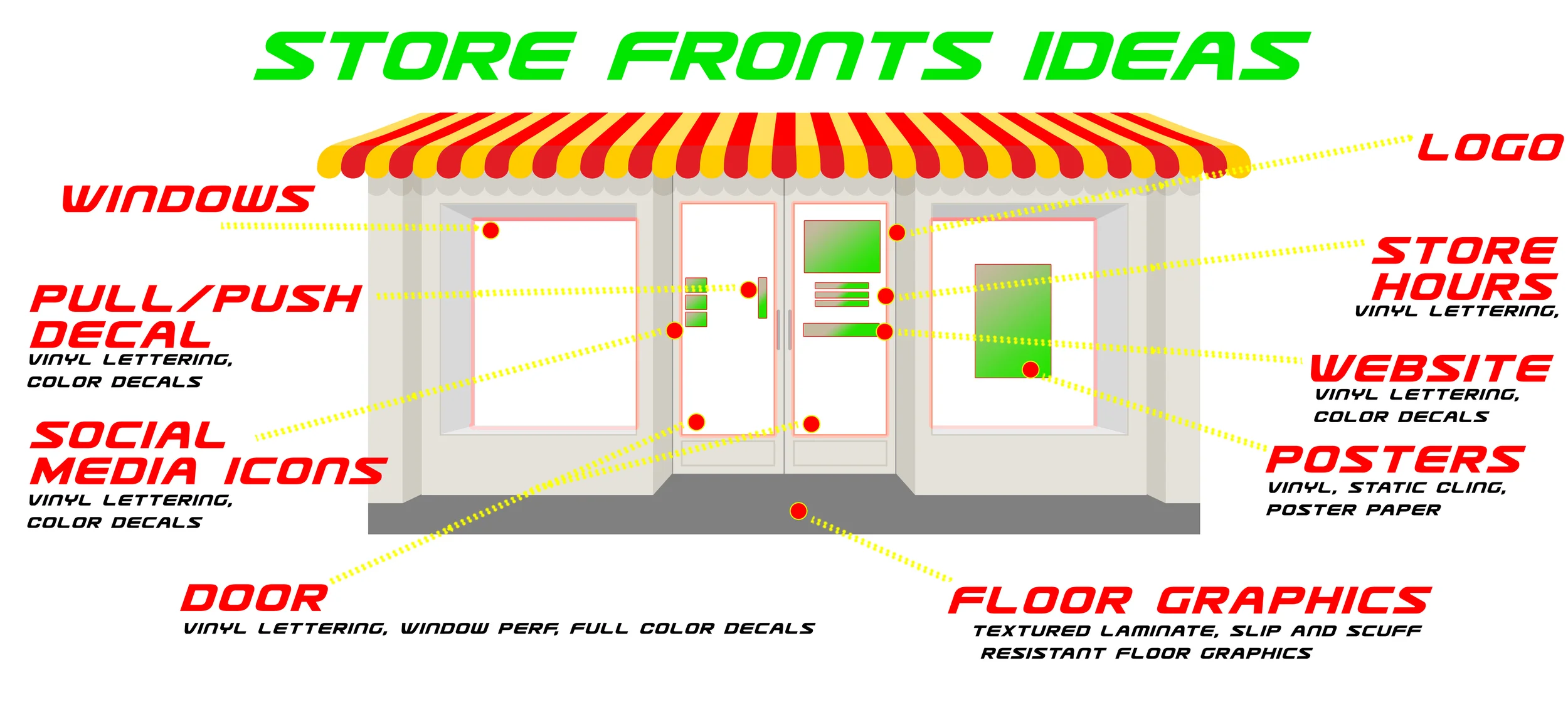 Business Window Wraps Store Front Graphics