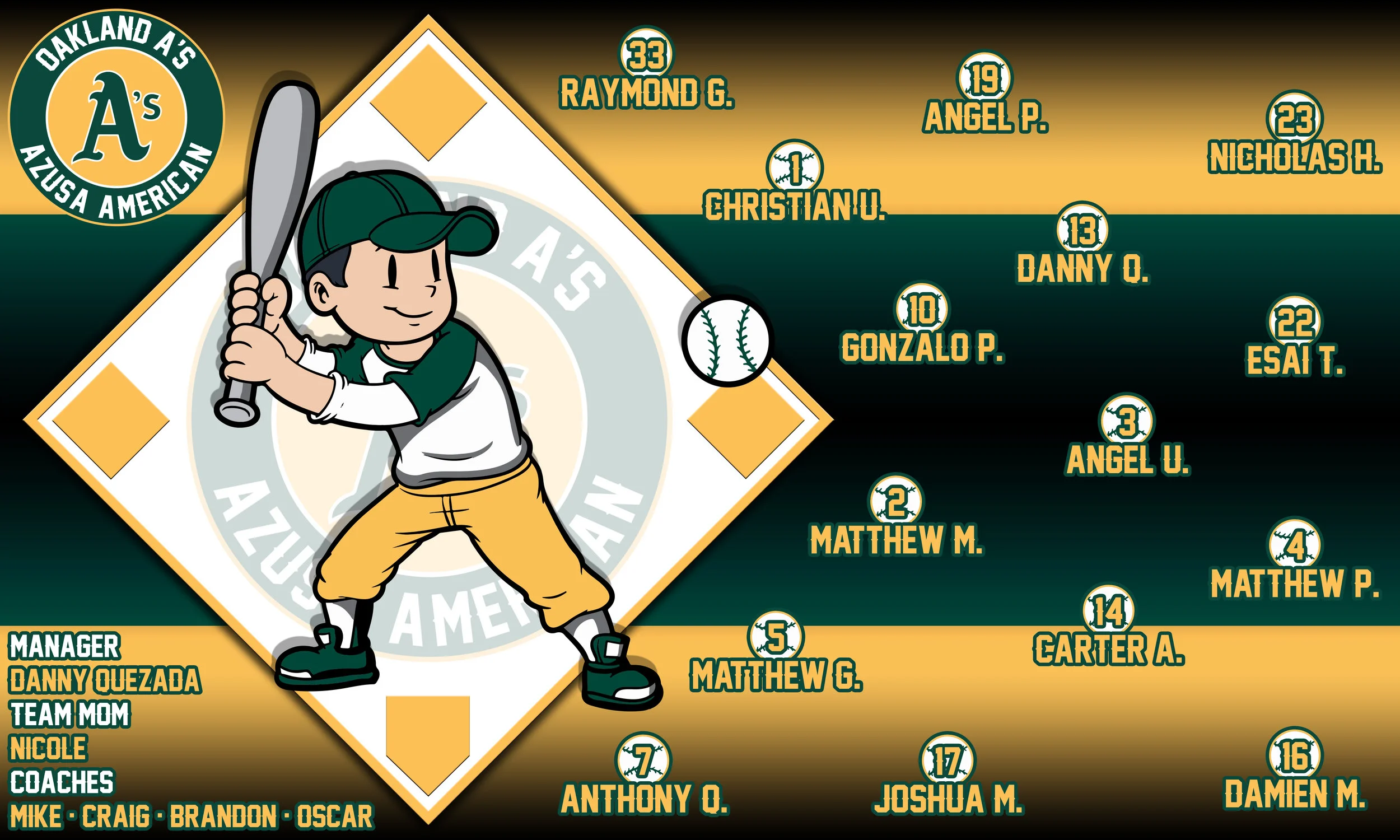 A's 3x5 Banner.jpg