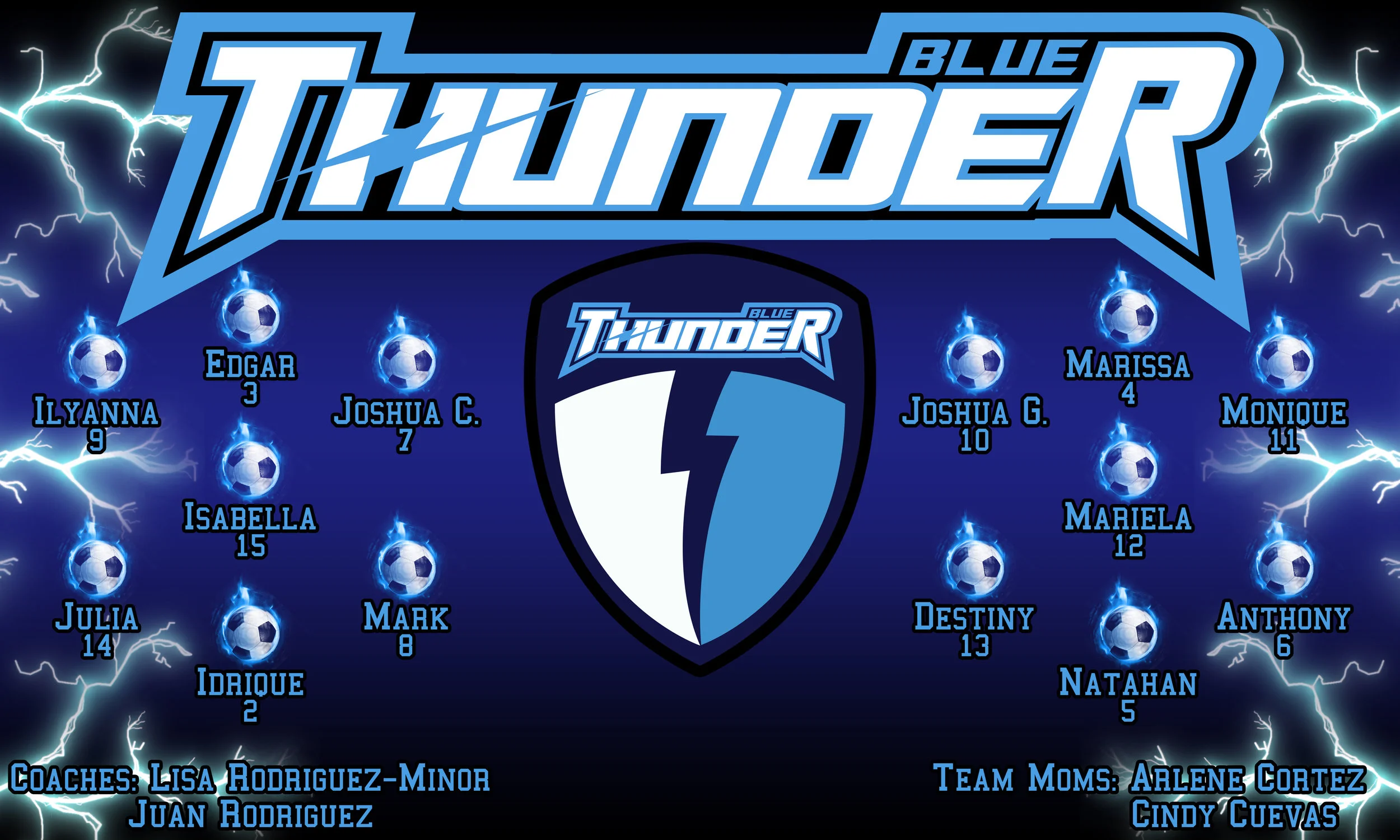 Blue Thunder Banner 3x5.jpg