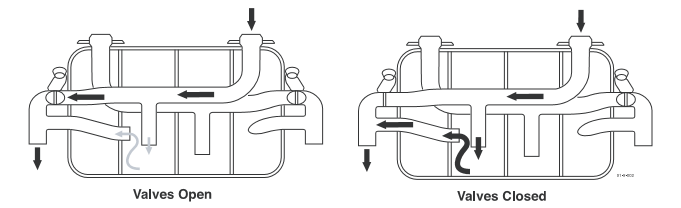 Muffler Valving.png