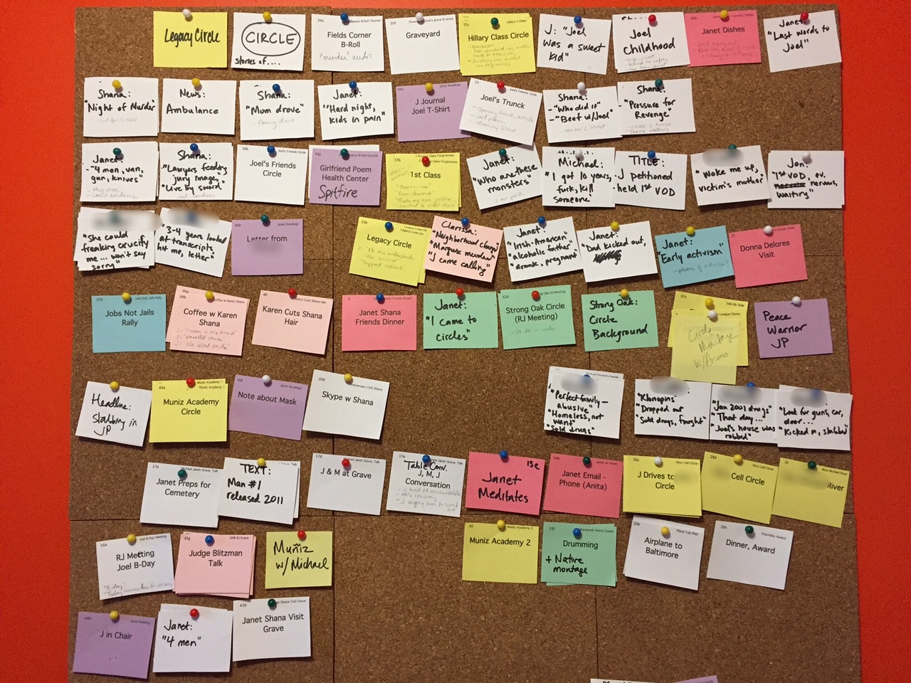 Our index card wall.