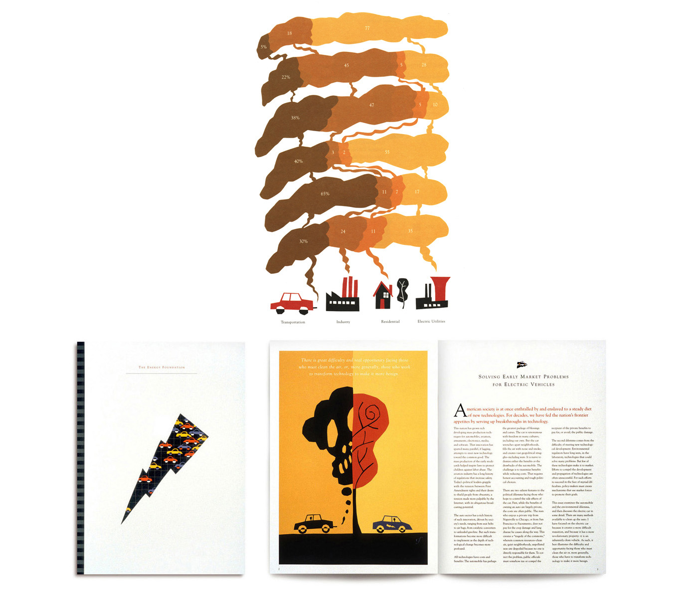 Pollution stinks. The Energy Foundation Annual Report 1995. The Energy Foundation is a non-profit organization that at the time was spearheading the scientific discussion about air pollution and the measures necessary to put electric cars into play. The piece was written by and intended for thought-leaders and policy-makers. There were no punches pulled in the portrayal of deadly information. It is clear that they made a convincing argument for change.