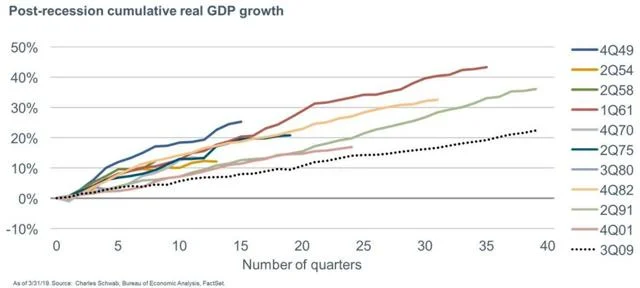 GDP.jpeg
