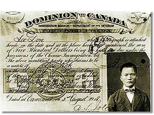 The model minority myth often erases the history of oppression that many Asian communities faced in North America. The Chinese Immigration Act (1885) placed a $50 head tax on all Chinese immigrants to Canada. The head tax's intention was to dissuade Chinese people from entering Canada after the Canadian Pacific Railway was built. Chinese labourers who worked on the railway were paid a fraction of what their fellow labourers were paid. (Image source: Wikipedia)