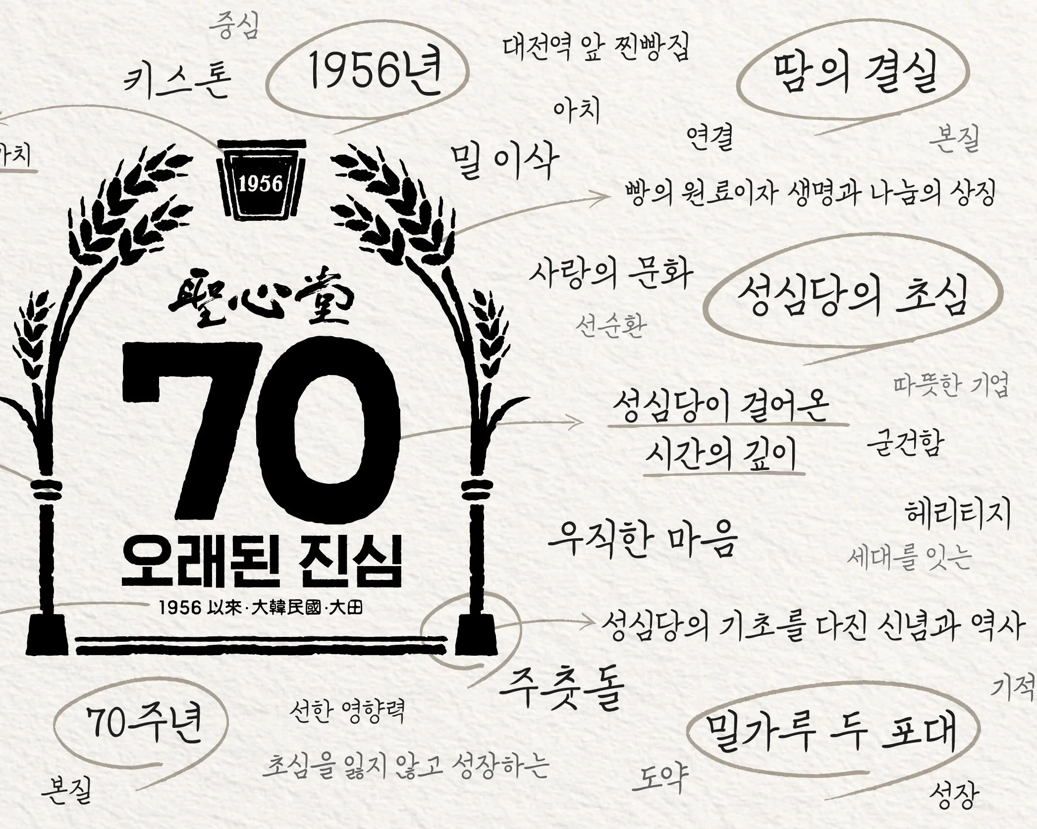 KakaoTalk_Photo_2026-03-10-17-41-40 008.jpeg