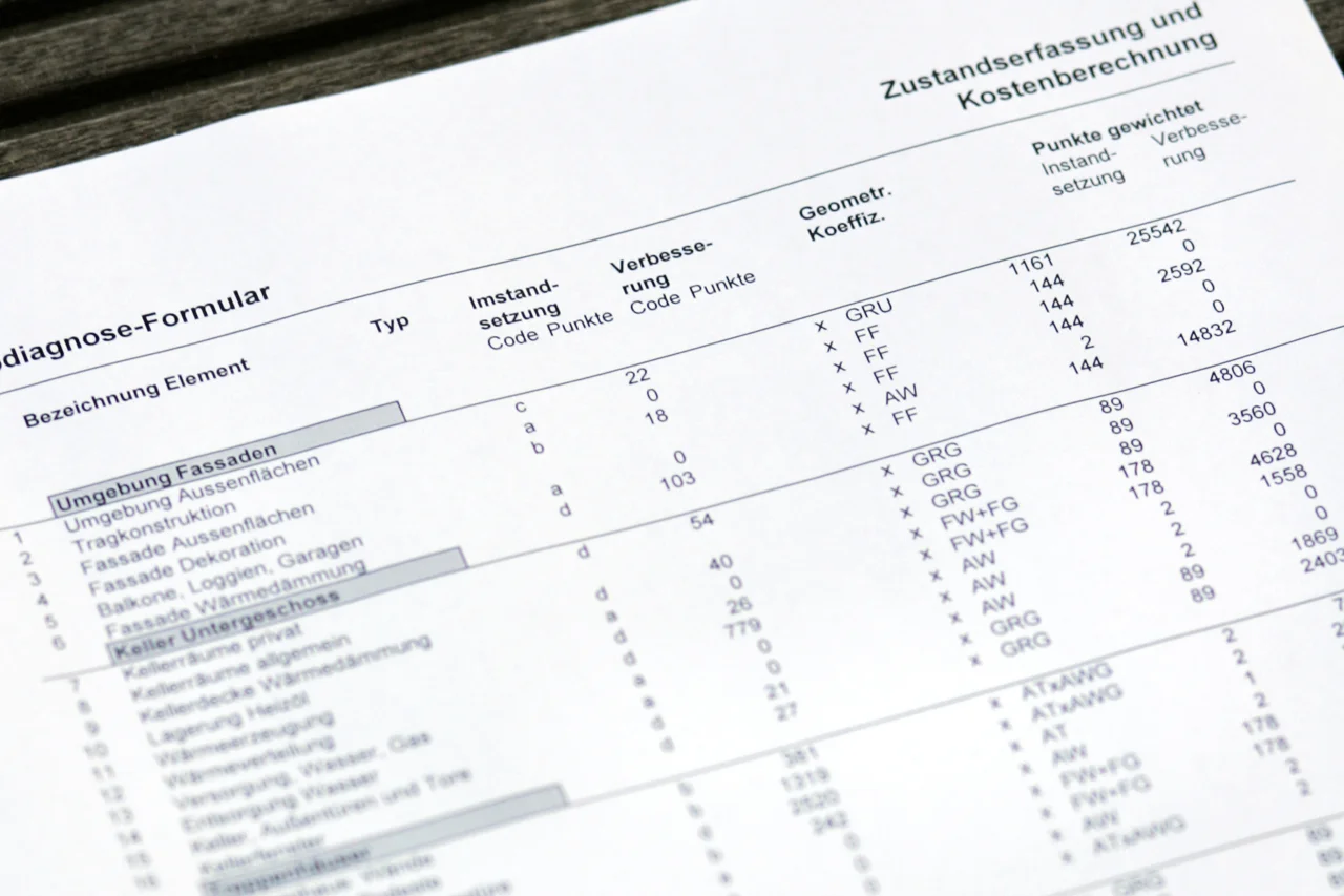 Auszug aus der Zustandserfassung und der Kostenberechnung