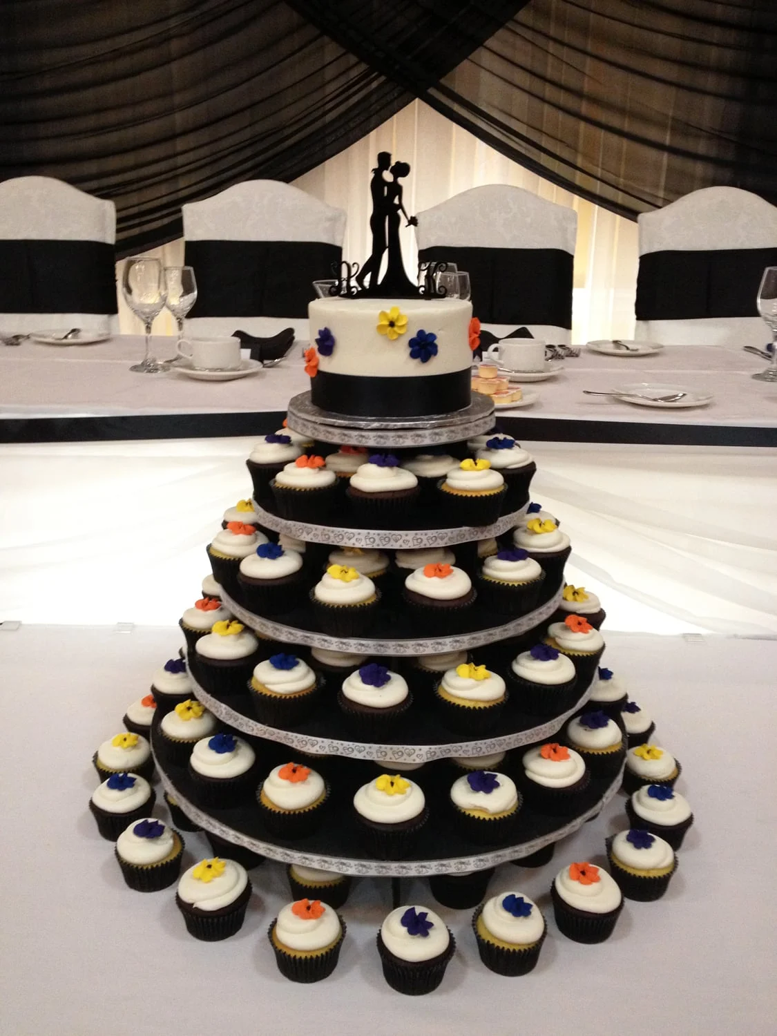 Multicolour Flower Cupcakes