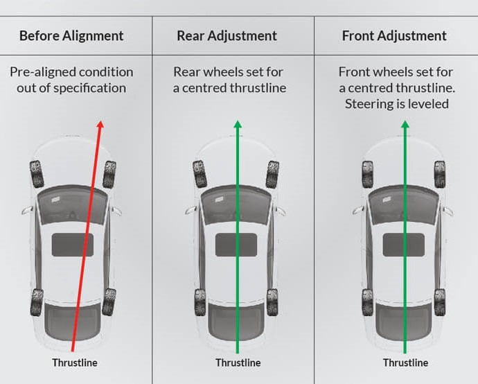 tyre wear 3.jpg