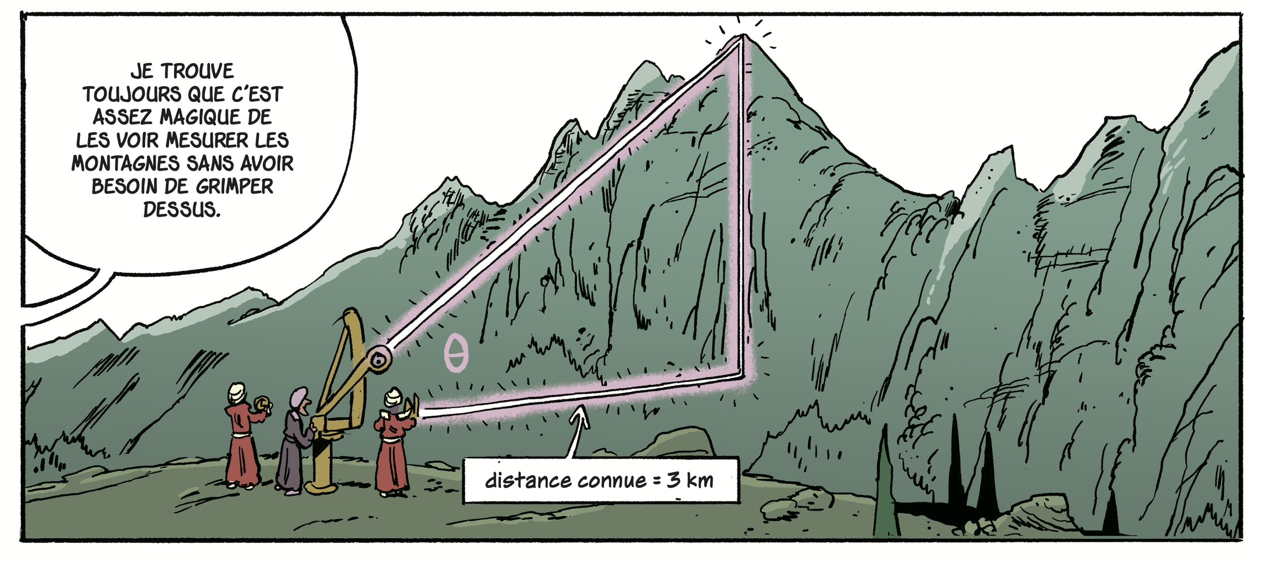 Mesurer la montagne.png