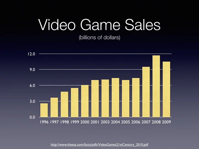 Education is Broken2.079.jpeg