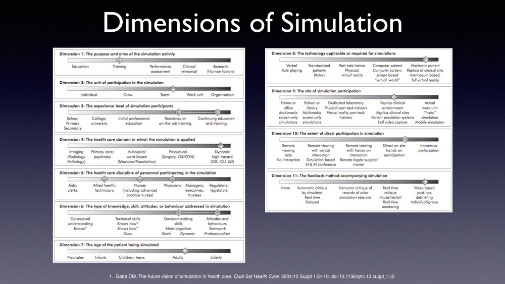 Simulation: Past, Present and Future k6.017.jpeg