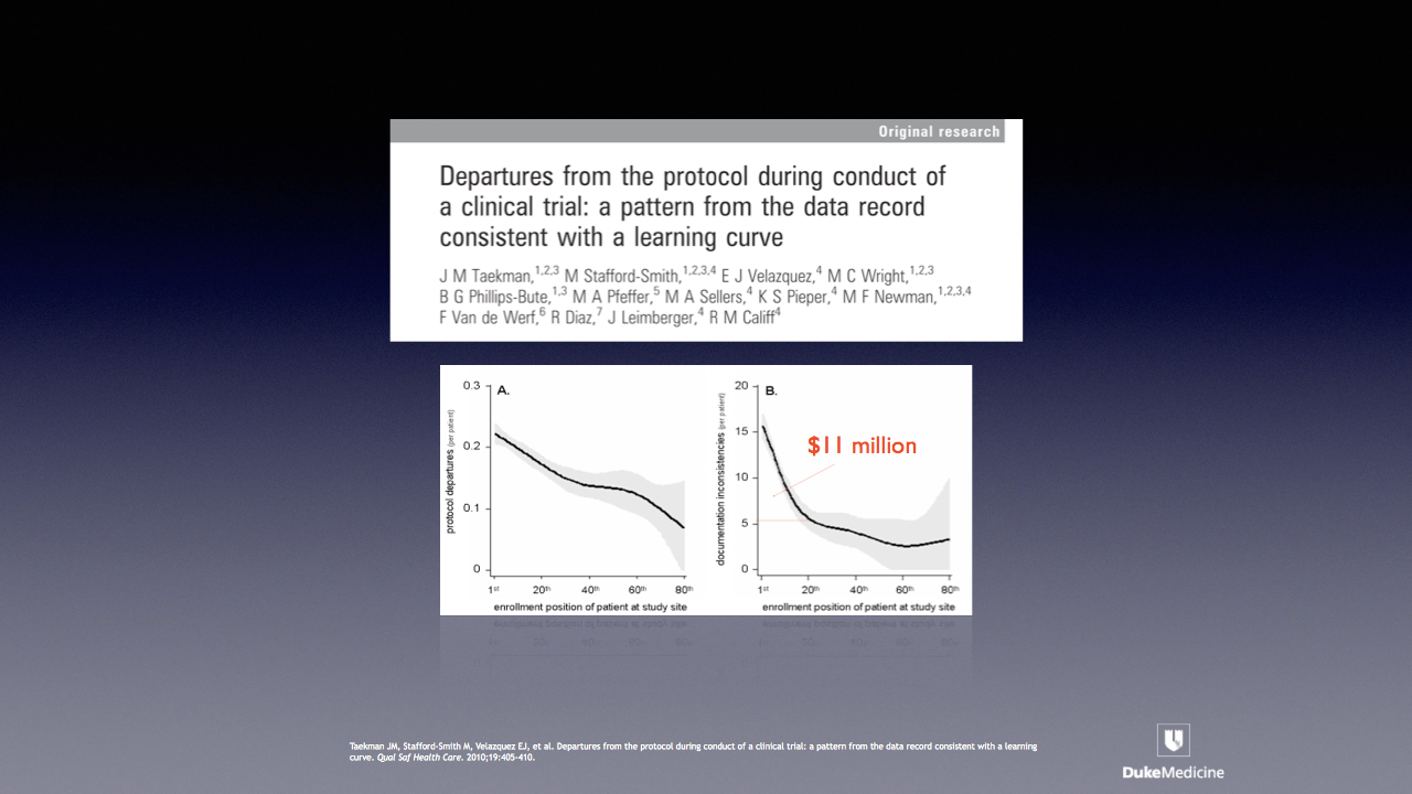 Simulation: Past, Present and Future k6.047.jpeg