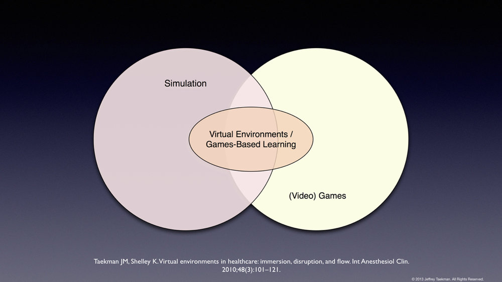 Simulation: Past, Present and Future k6.054.jpeg