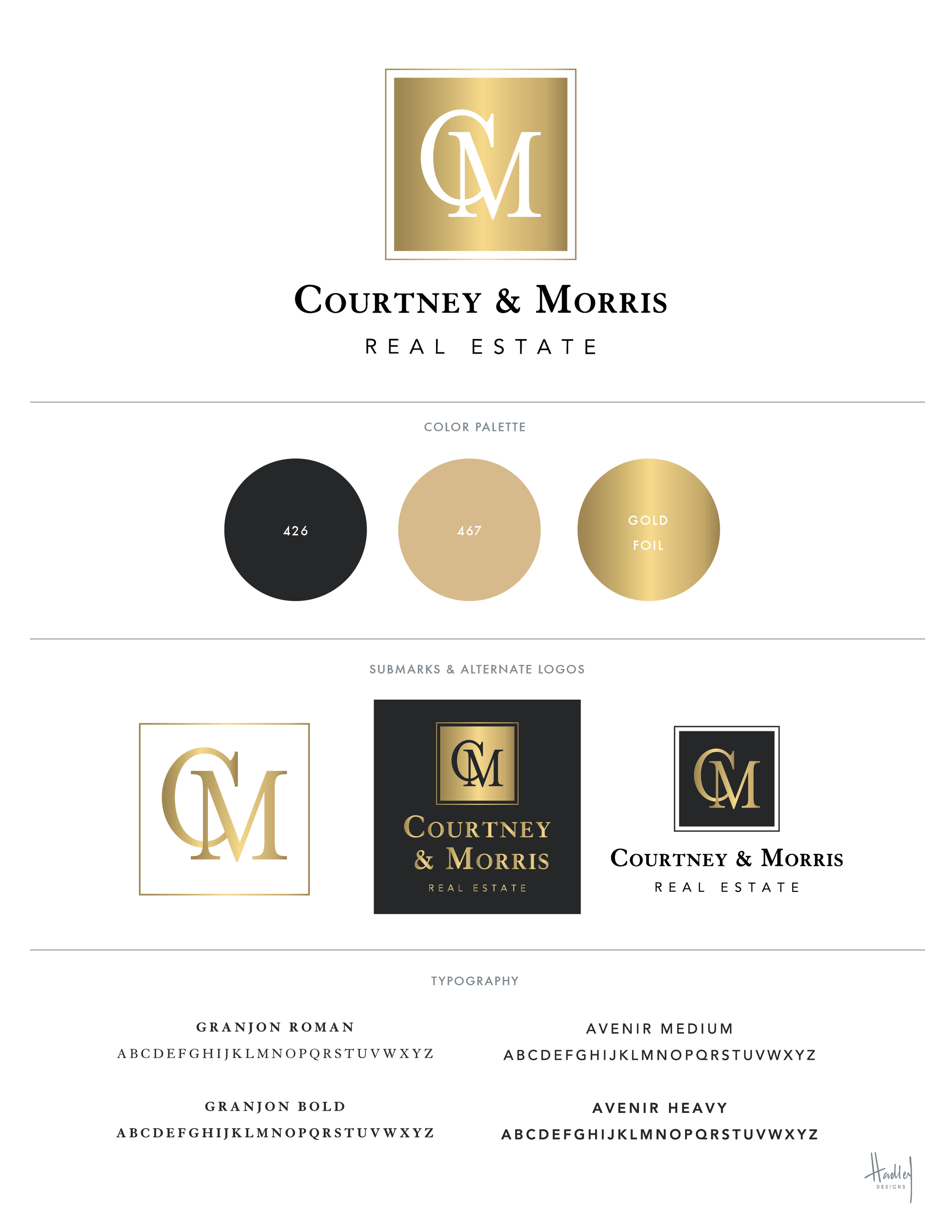 I just finished the new branding for Courtney & Morris Real Estate. They were undergoing some changes and were ready for a new look. View their current website (with old branding) to see the transformation. New website is in the works...