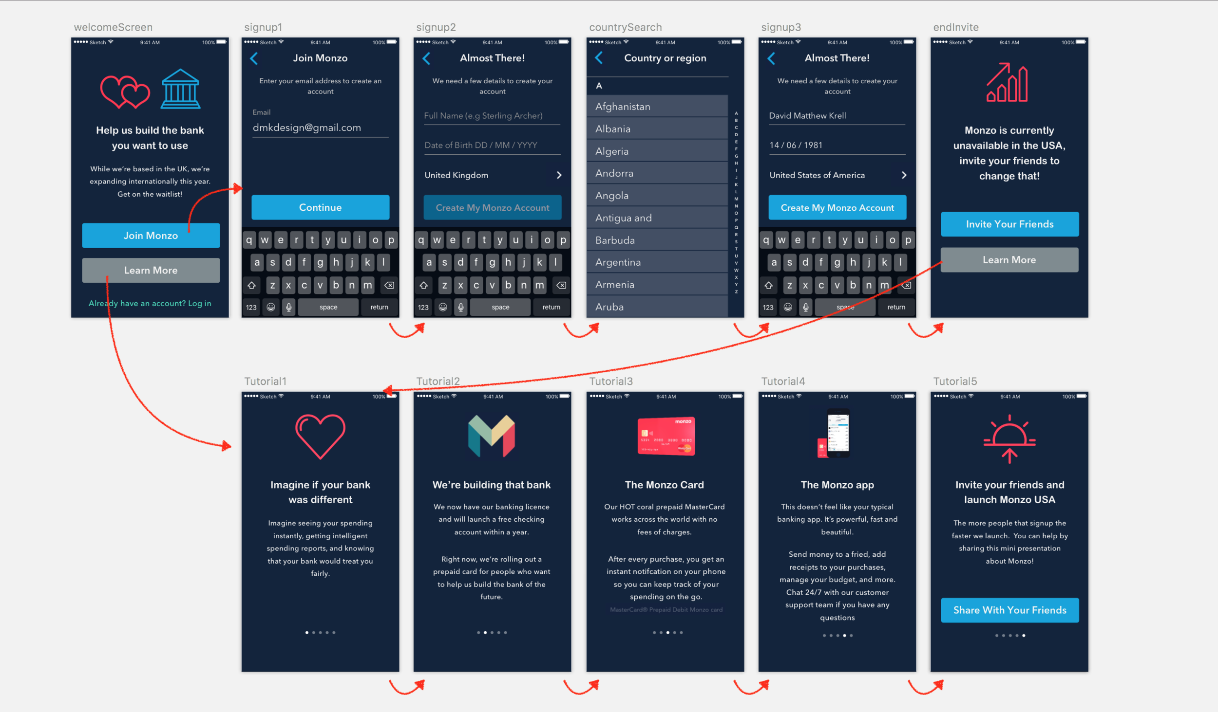 The "new" improved registration flow and promotional tour