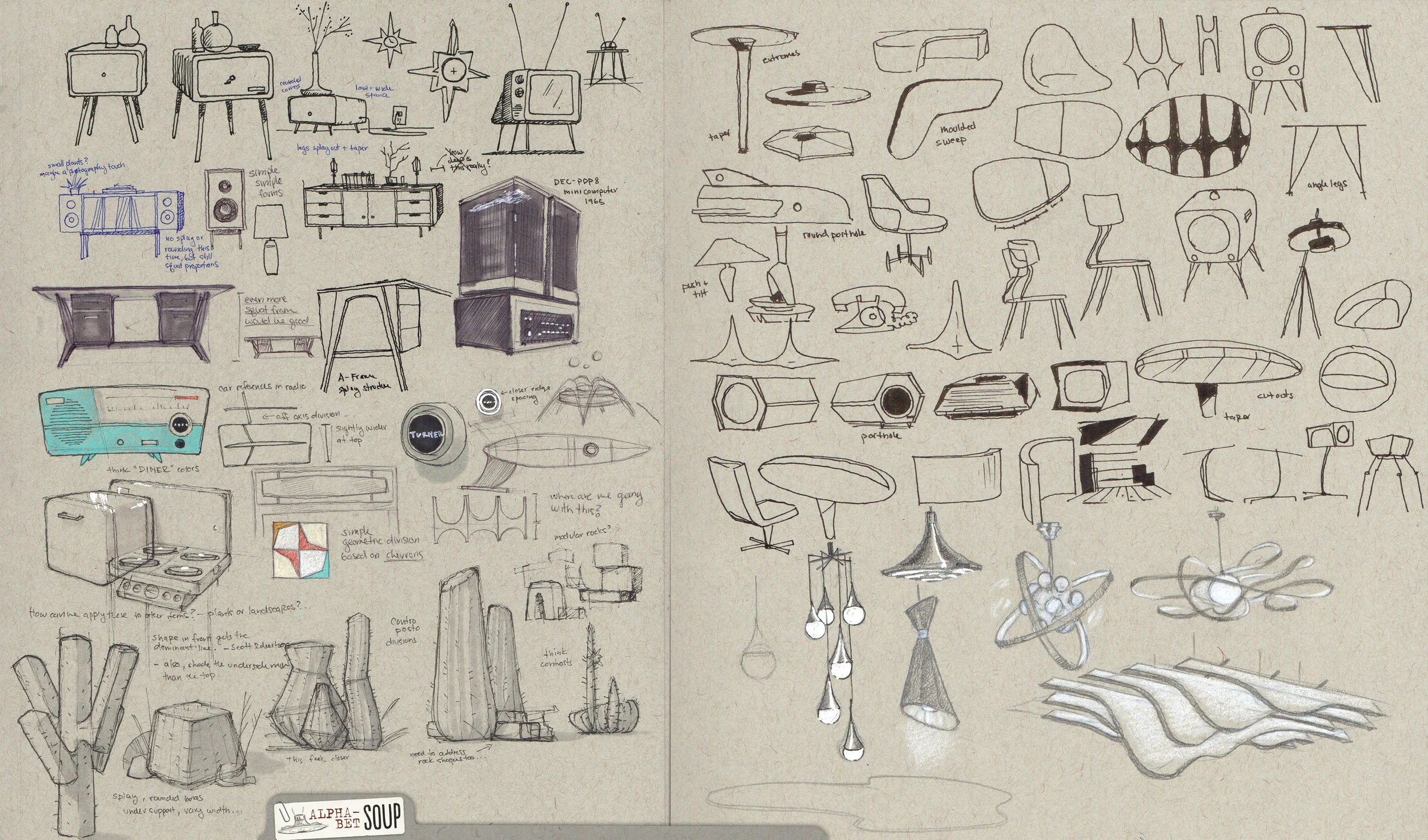shape analysis.jpg