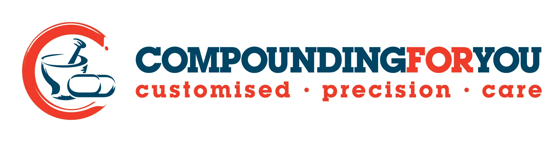  PHARMACEUTICAL COMPOUNDING