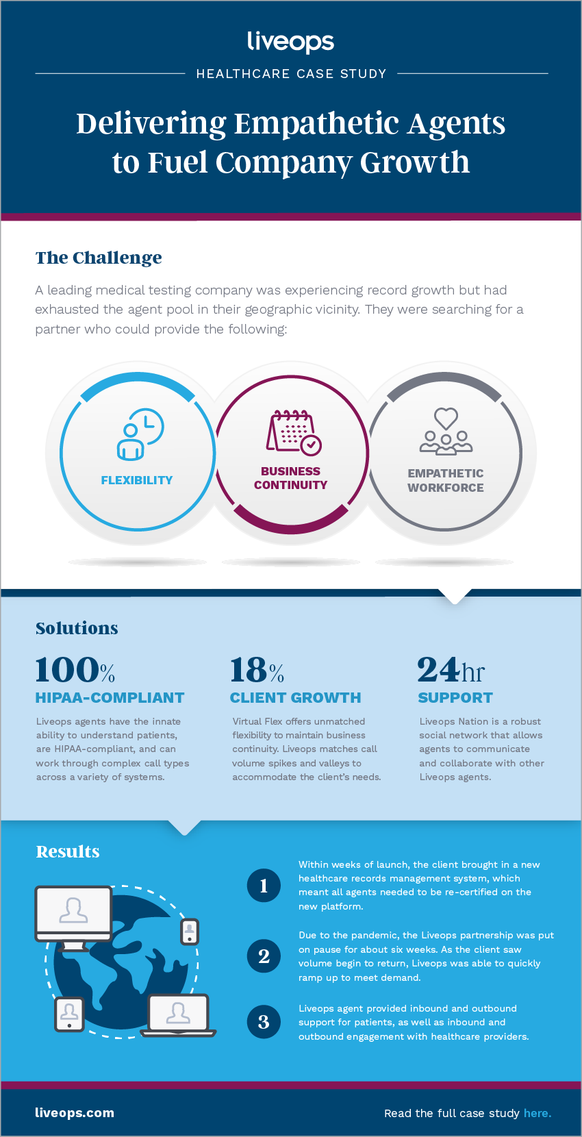Hazeldine-Infographic-2.png
