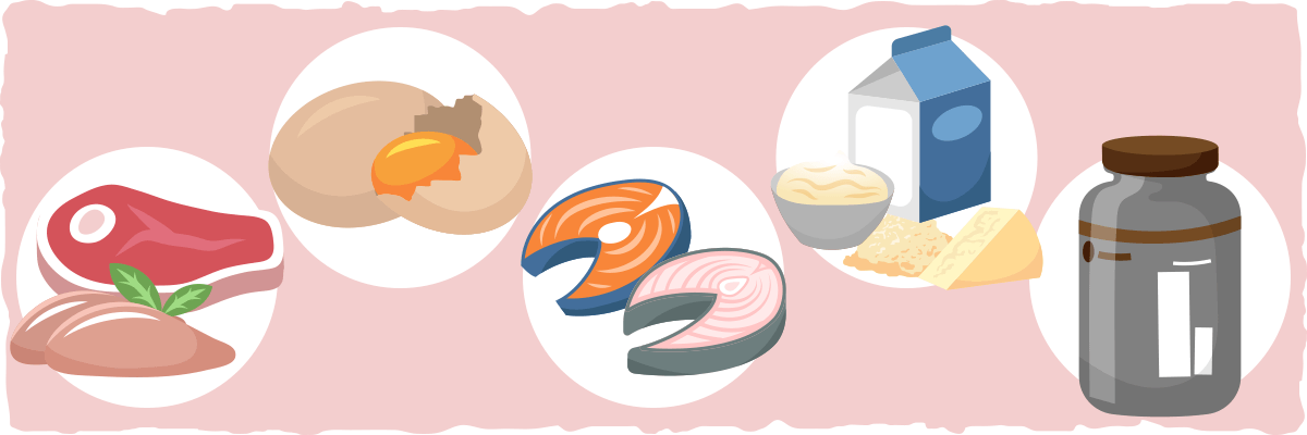 graphic_protein-intake-recommendations-for-exercising-on-keto.png