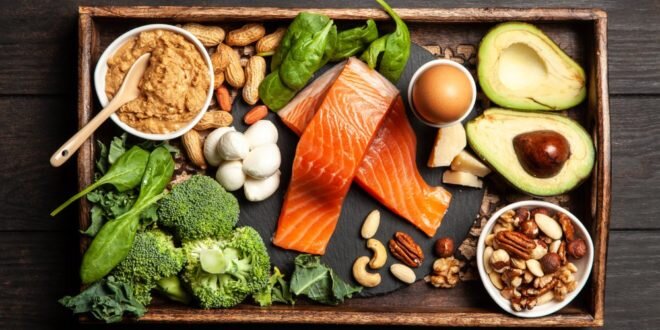 Keto-Diet-660x330.jpg