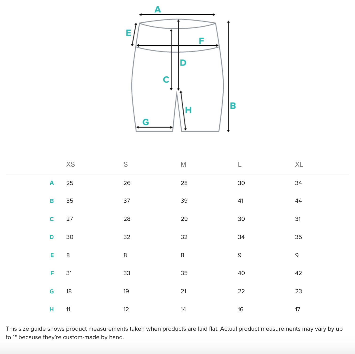 Screen Shot 2018-08-17 at 6.36.56 AM.png