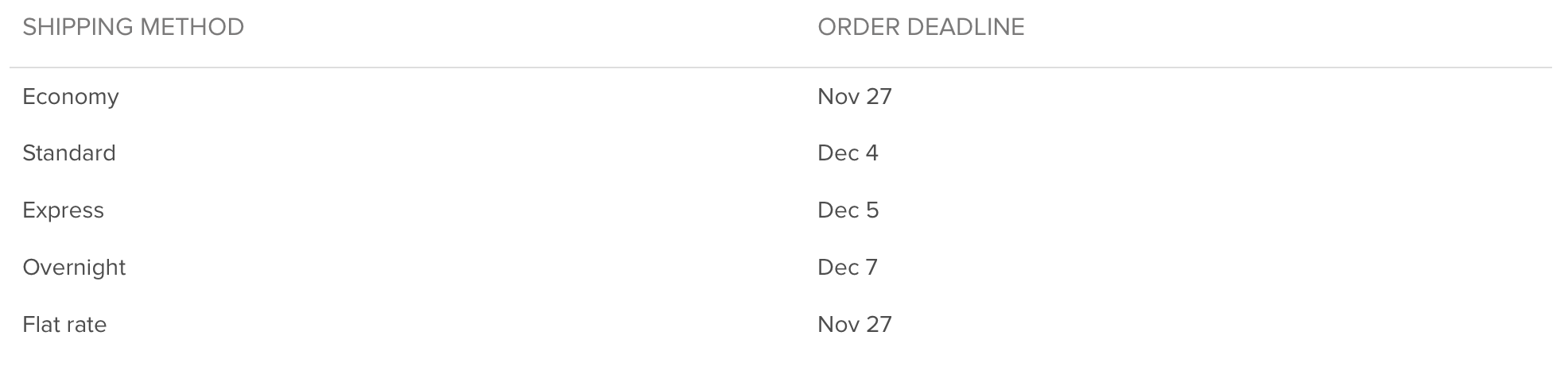 Screen Shot 2018-12-01 at 1.47.38 PM.png