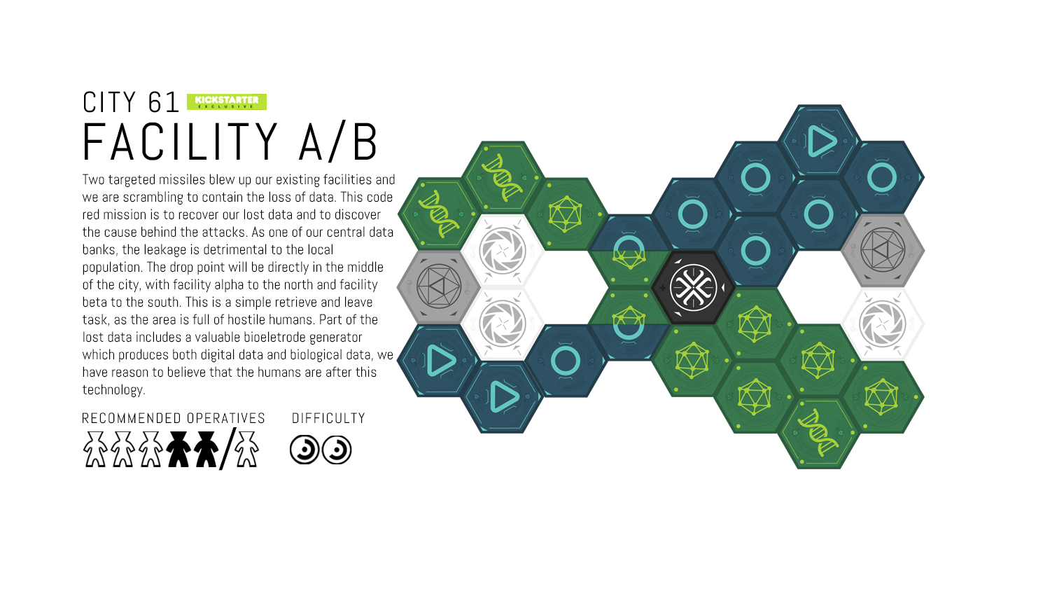 City+Database_FacilityAB_alt.png