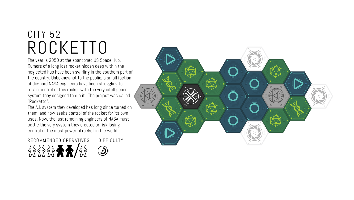 City+Database_Rocketto.png