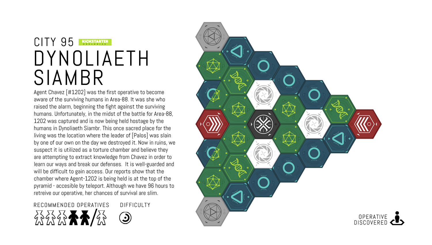 City Database_Dynoliaeth Siambr.png