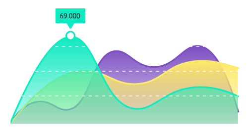 Tracking your financial trends rigourously will help prevent negative dips