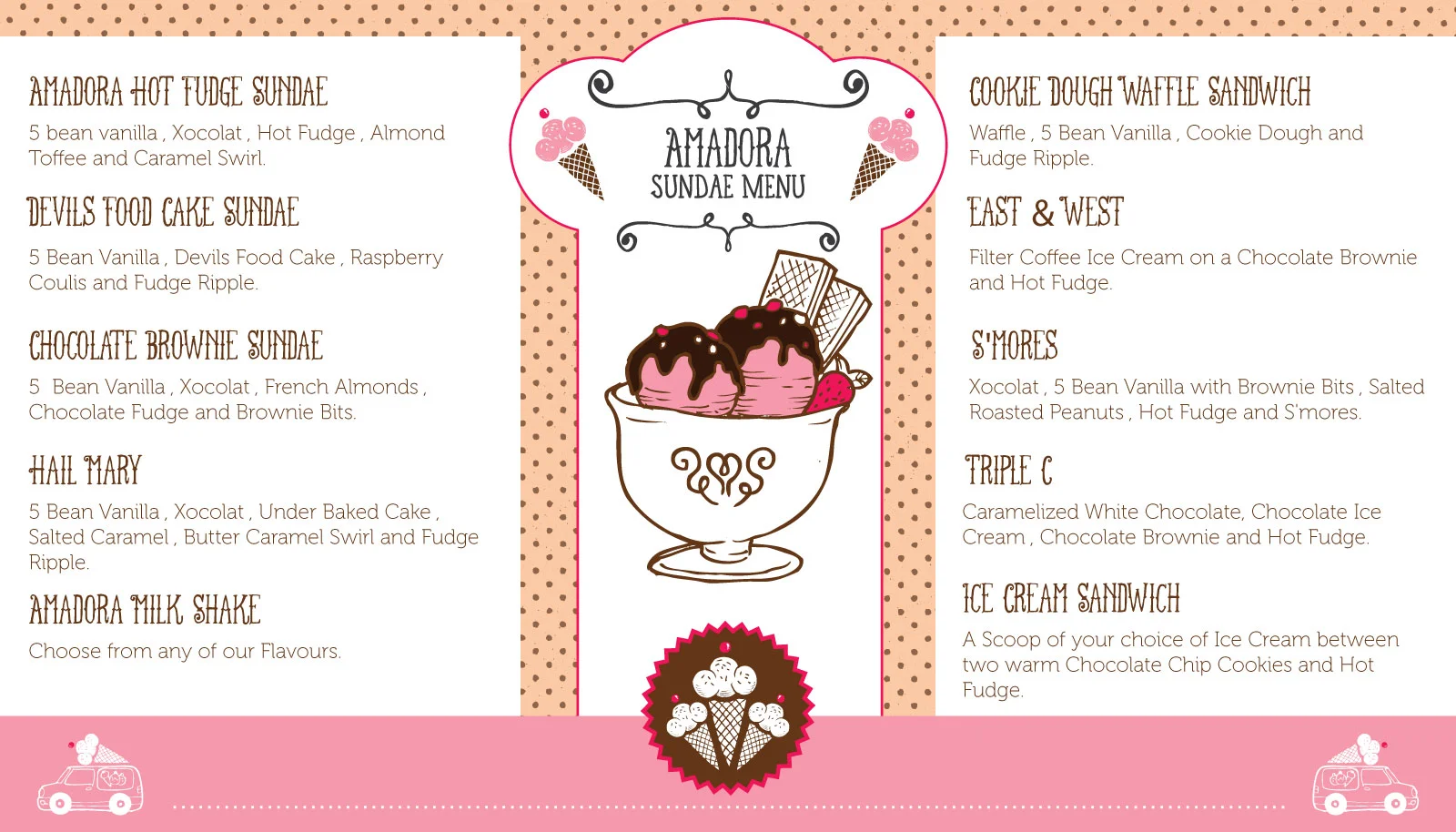 Sundae-menu.jpg