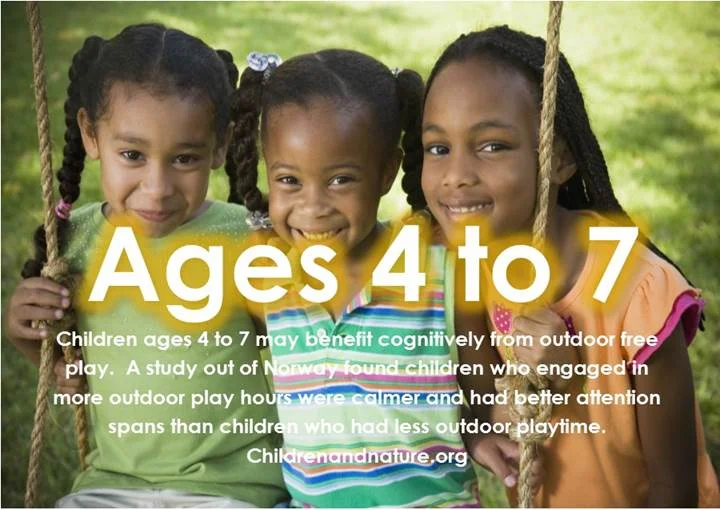 Check out this post card made by Sherri Uhrig, the Children's Ministries director-- Giving you some interesting facts! 