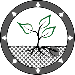 AMN Natural Activ bio_Button_bunt.png