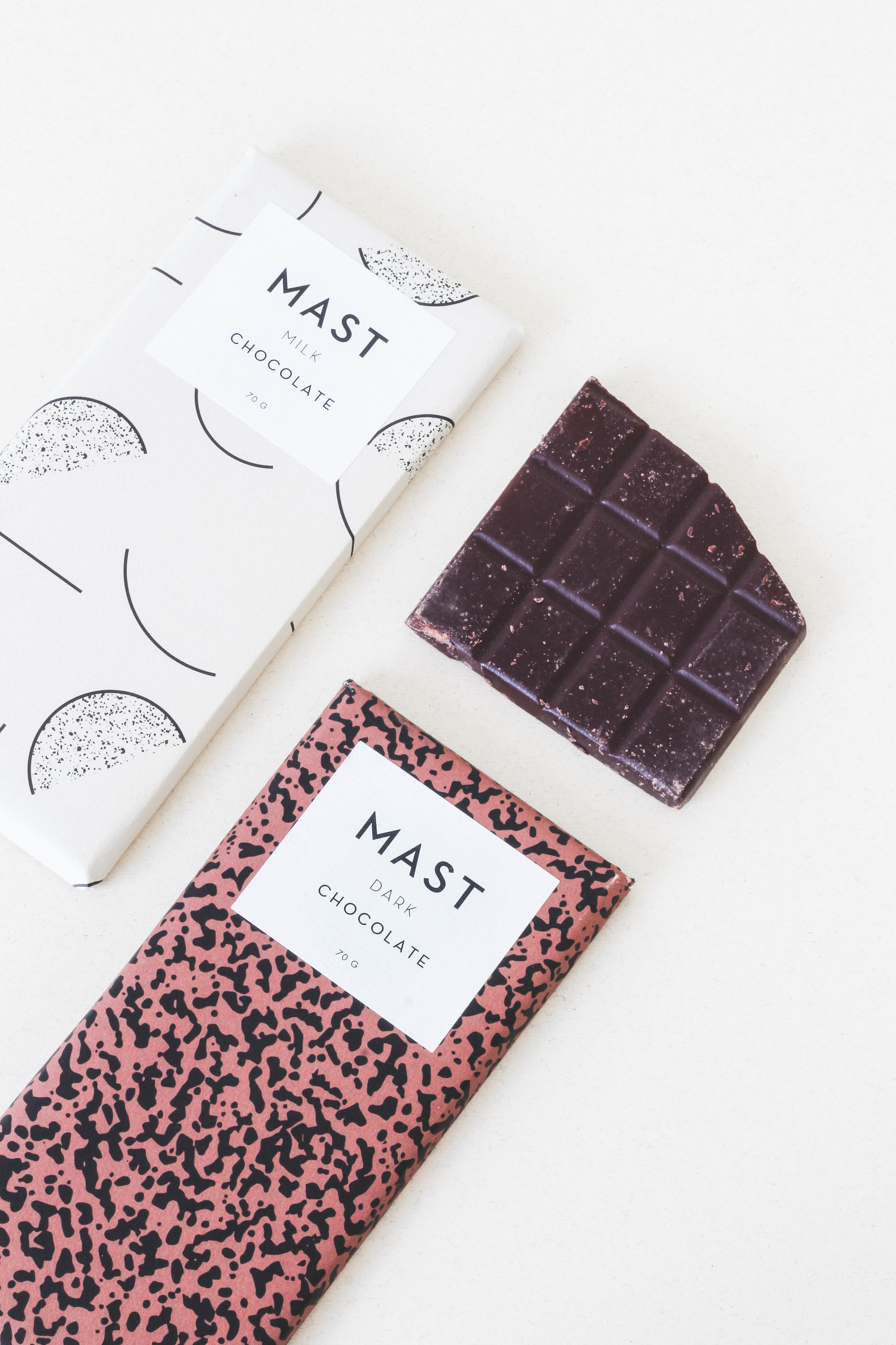Mast Brothers