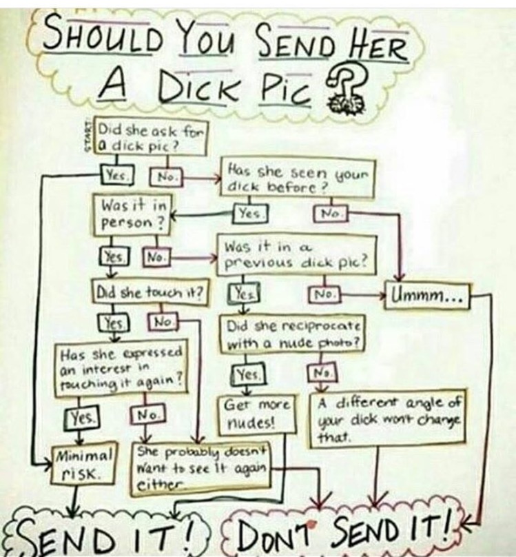 Here is a great tutorial. (No I didn't make it.)