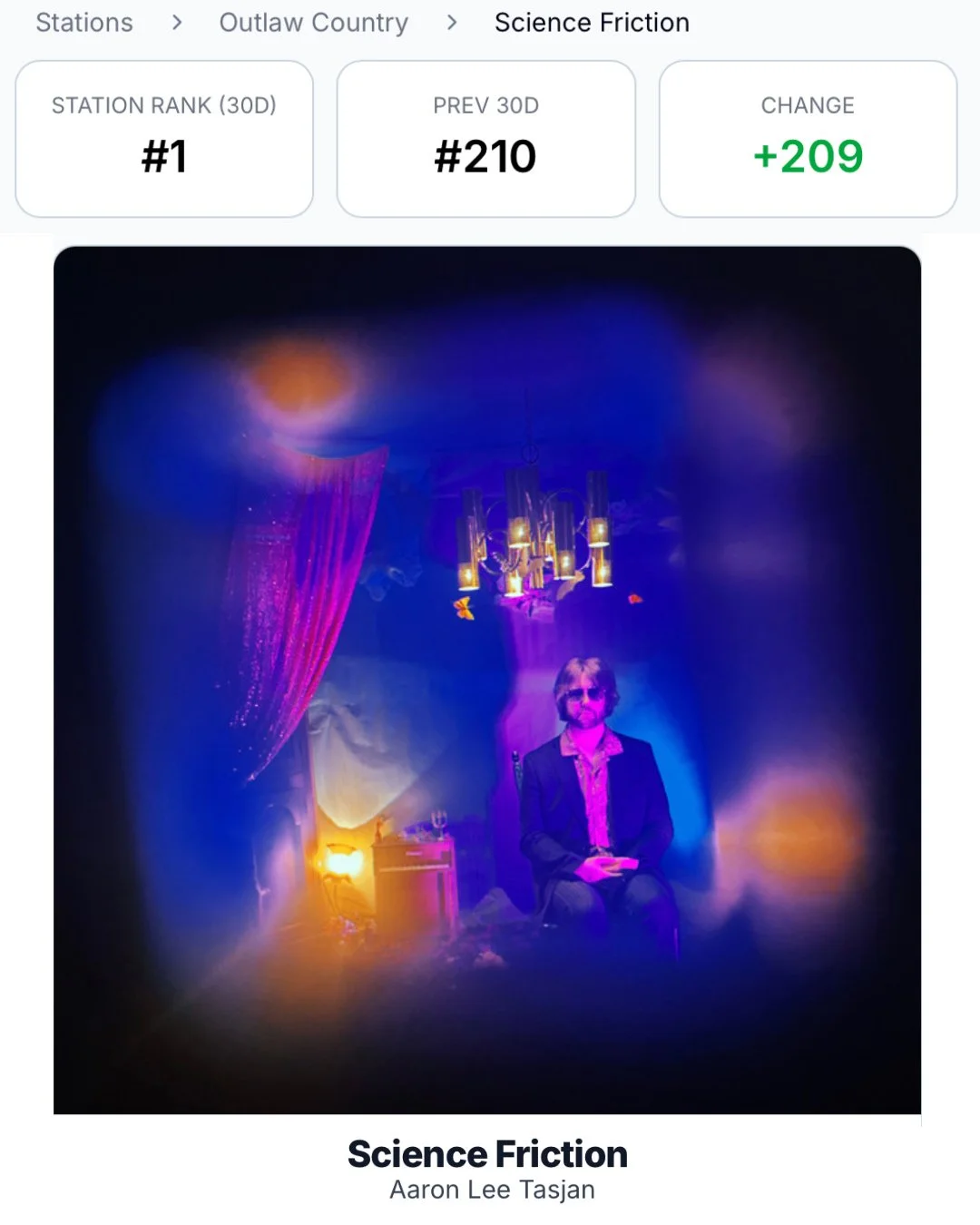 @aaronleetasjan's latest release hit number 1 on @siriusxmoutlaw!! If you've heard "Science Friction," you know it's right at home on this playlist. Here's to being an outlaw and to more number 1's ahead! 🥇