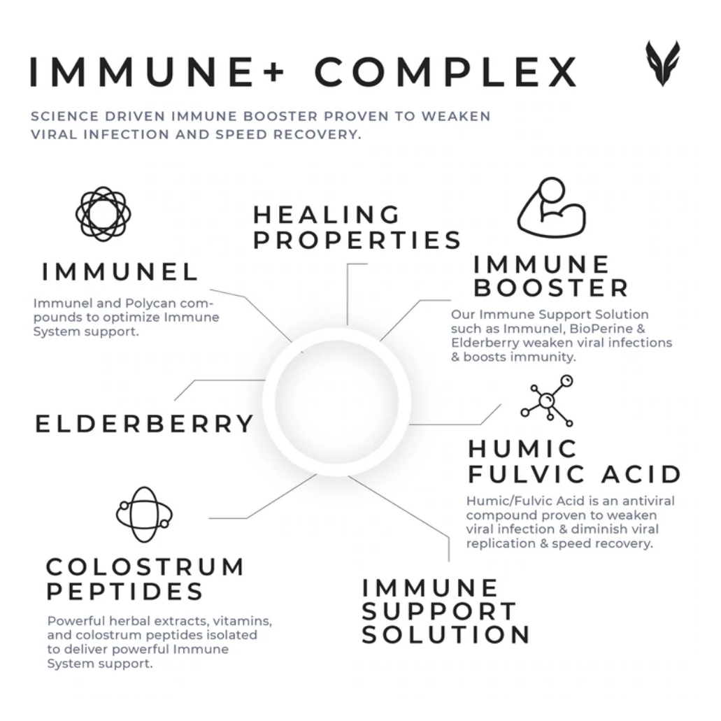 Immune Complex1.png