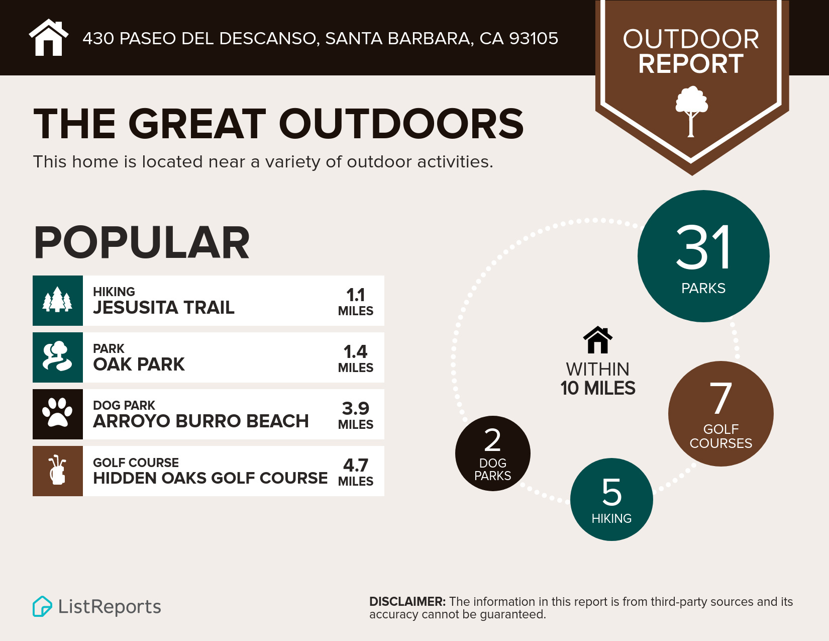 Infographics for 430 Paseo Del Descanso_Page_2.jpg