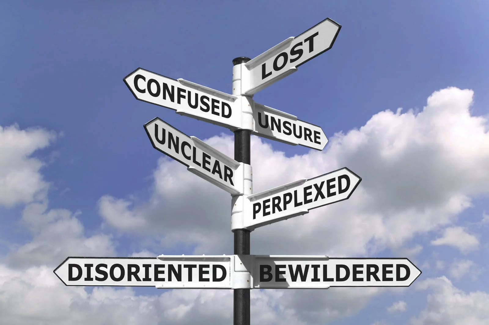 Source: http://www.globalwealthprotection.com/wp-content/uploads/2013/06/Question-of-What-If-and-What-Now.jpg