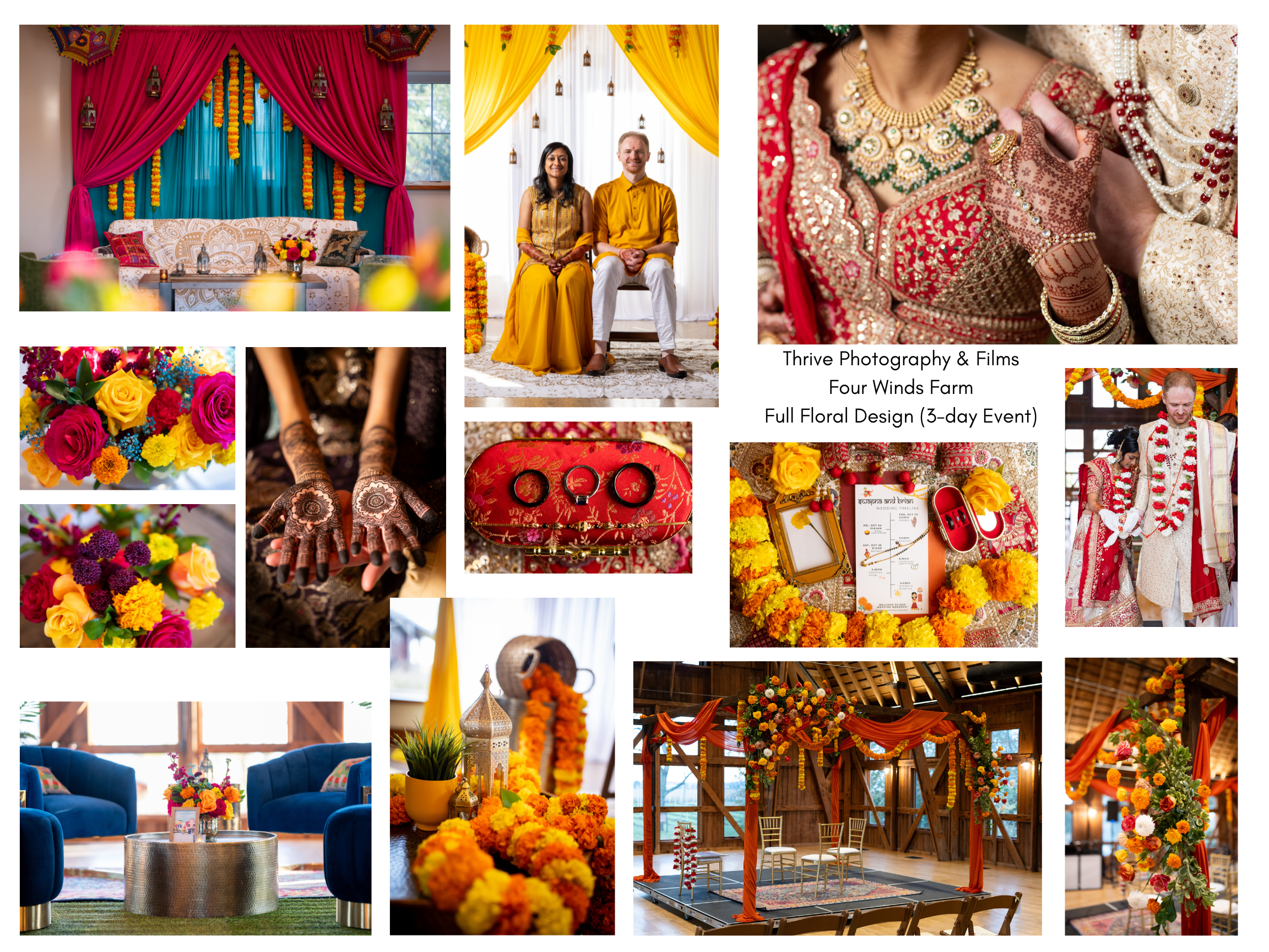 Indian wedding & hindu ceremony.png