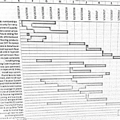 Gantt_Chart2.jpg