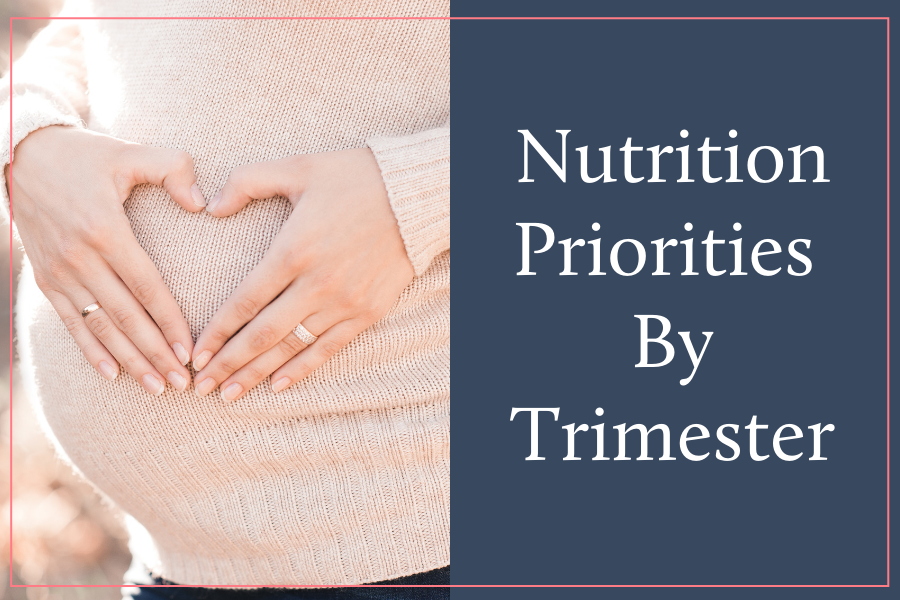 Nutrition Priorities By Trimester