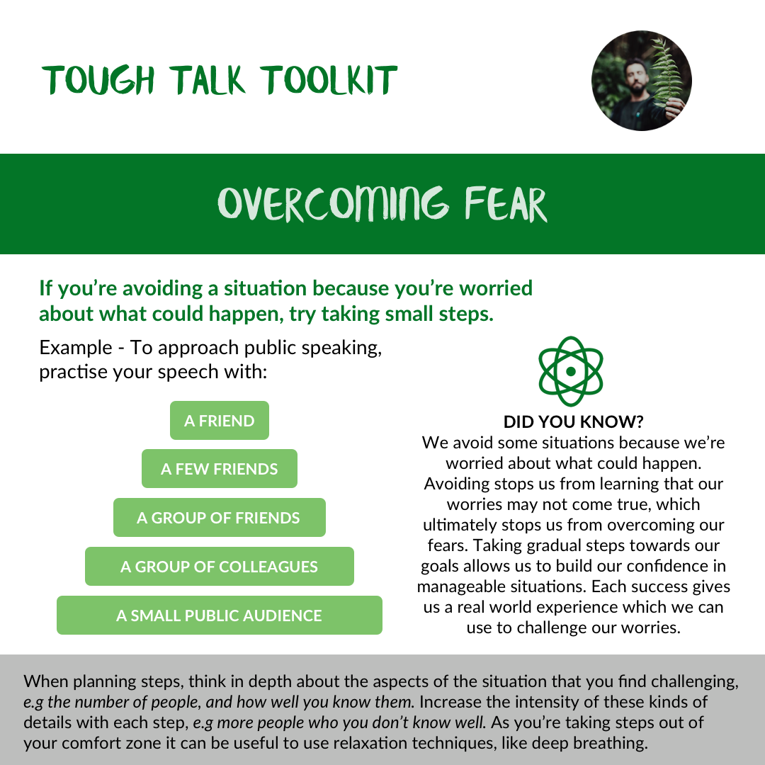 Overcoming Fear 2.png