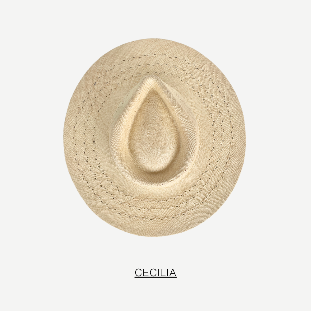 chapeau-cecilia.png