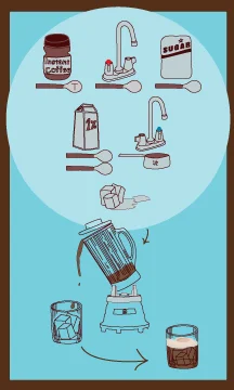 How to Make a Foamy Delicious Iced Latte